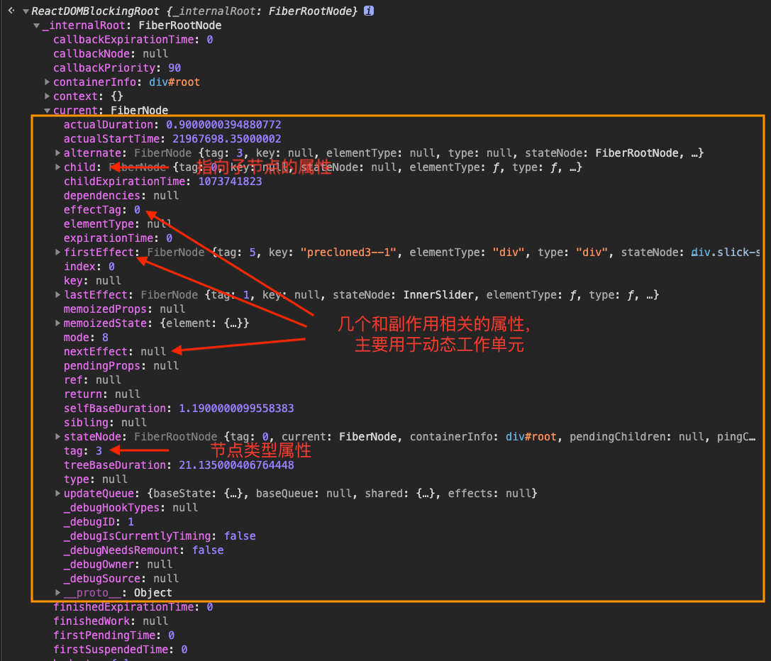 react_fiber_node